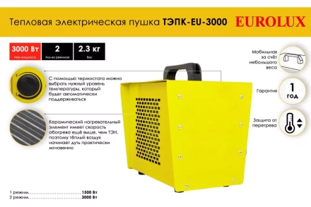 Электрическая теплопушка Eurolux ТЭПК-EU-3000 67/1/36 купить в Перми
