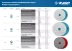 ЗУБР М14, d 100 мм, пластиковая, мягкая опорная тарелка на липучке для УШМ под АГШК, Профессионал (35782-100) купить в Перми