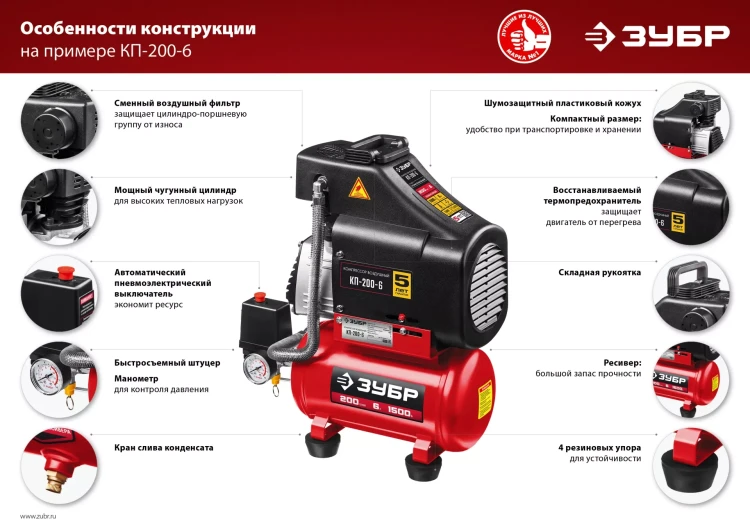 Компрессор воздушный КП-200-6 Н6 серия МАСТЕР купить в Перми