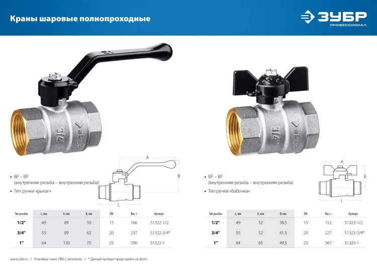 ЗУБР d 3/4, ручка бабочка, мама-мама, полнопроходной шаровой кран (51323-3/4) купить в Перми
