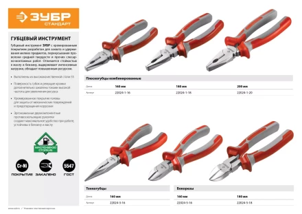 Плоскогубцы комбинированные ЗУБР &quot;СТАНДАРТ&quot;, 200мм 22024-1-20 купить в Перми