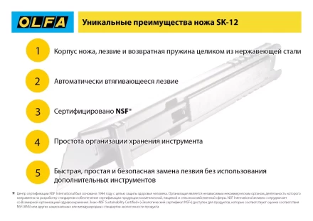 Лезвие OLFA, трапециевидное для SK-12 OL-SKB-2S/10B купить в Перми