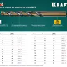 Сверло по металлу HSS-Co 29656-10.5 купить в Перми