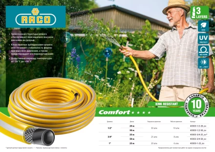 Шланг RACO &quot;COMFORT&quot; поливочный, 30атм., армированный, 3-х слойный, 1/2&quot;х50м 40303-1/2-50 купить в Перми