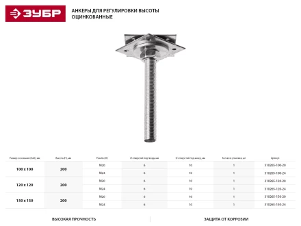 Анкер ЗУБР &quot;МАСТЕР&quot; регулируемый по высоте, 100х200х100мм, М20, 1шт 310265-100-20 купить в Перми