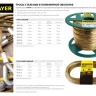 Трос стальной в полимерной оболочке, d=8,0 мм, L=100 м, STAYER Master 30410-80 30410-80 купить в Перми