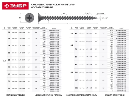 Саморезы фосфатированные с мелкой резьбой, гипсокартон-металл, ЗУБР 300015-35-045, PH2, 3,5 x 45 мм, 900 шт 300015-35-045 купить в Перми