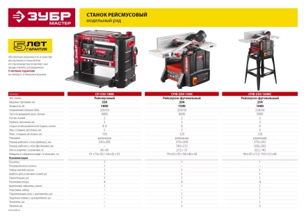 Станок рейсмусовый 2 скорости СР-330-1800 серия МАСТЕР купить в Перми