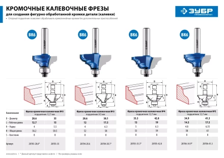 Фрезы кромочные калевочные №3 с подшипником 127мм серия ПРОФЕССИОНАЛ купить в Перми