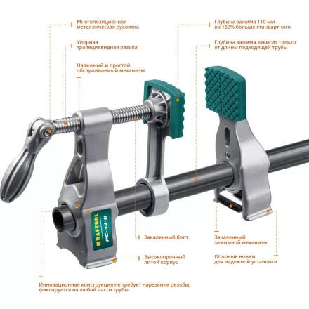 Струбцина KRAFTOOL PC-34-xx трубная 32301-2 купить в Перми