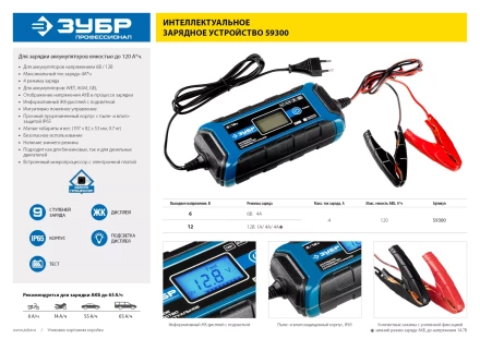 Зарядные устройства 4 А серия ПРОФЕССИОНАЛЗарядное устройство ЗУБР Профессионал 6/12 В, 4А, IP65, ЗУ-120 59300 купить в Перми