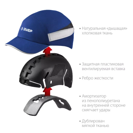 ЗУБР БИНОМ, синяя, ударопрочный корпус, укороченный козырёк 55 мм, размер от 54 до 59 см, защитная каскетка, Профессионал (11095) купить в Перми