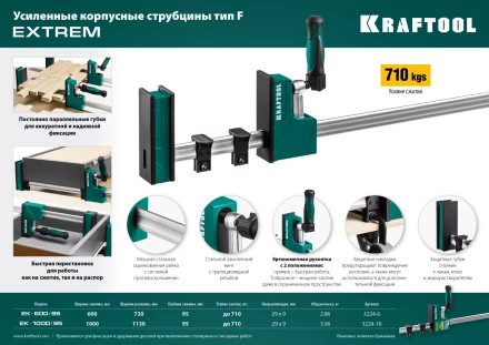 Струбцина KRAFTOOL EXTREM корпусная 3224-6 купить в Перми