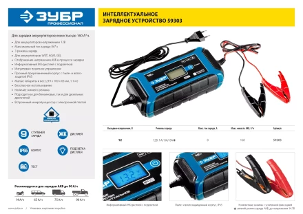 Зарядные устройства 8 А серия ПРОФЕССИОНАЛ купить в Перми