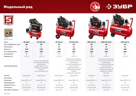 Компрессор воздушный КП-200-24 Н6 серия МАСТЕР купить в Перми