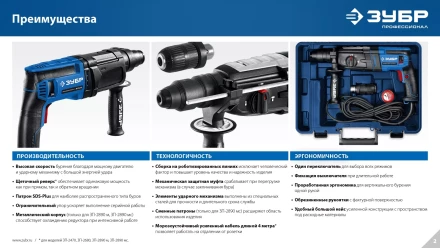 ЗУБР 28 мм, 900 Вт, перфоратор SDS Plus + БЗП, мет. корпус, Профессионал (ЗП-2890 МС) купить в Перми