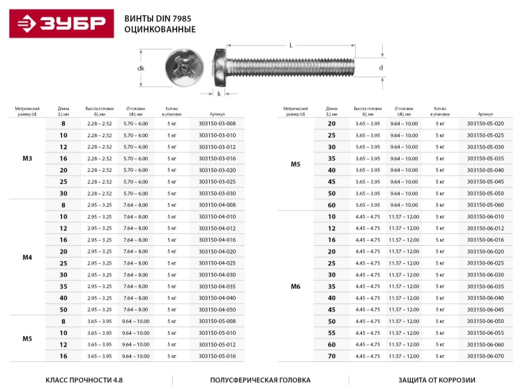 Винт ЗУБР "МАСТЕР" DIN 7985, класс прочности 4.8, оцинкованный, M6x35мм, 5кг 303150-06-035 купить в Перми