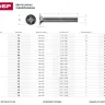 Винт DIN 965, M5 x 30 мм, 8 шт, кл. пр. 4.8, оцинкованный, ЗУБР 303116-05-030 купить в Перми