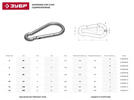 Карабин ЗУБР &quot;МАСТЕР&quot; DIN 5299С, оцинкованный, 8мм, 25 шт 4-304545-08 купить в Перми