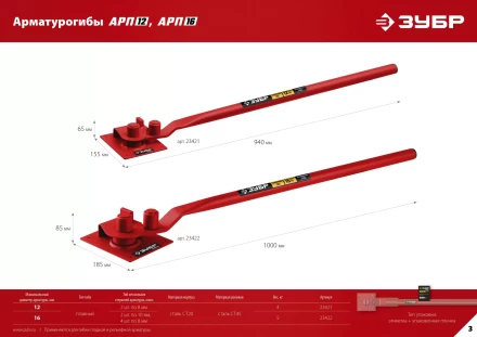 ЗУБР АРП-12, плавный гиб, арматурогиб (23421) купить в Перми