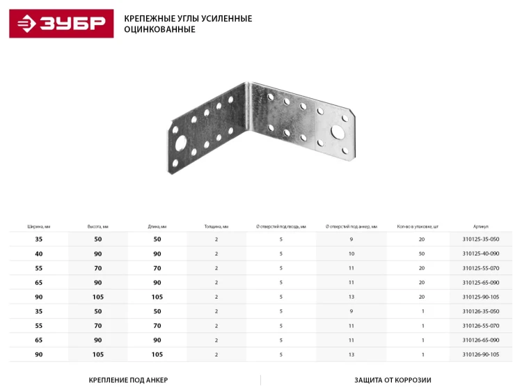 Крепежный угол ЗУБР "МАСТЕР", 40х90х90мм, 50шт 310125-40-090 купить в Перми