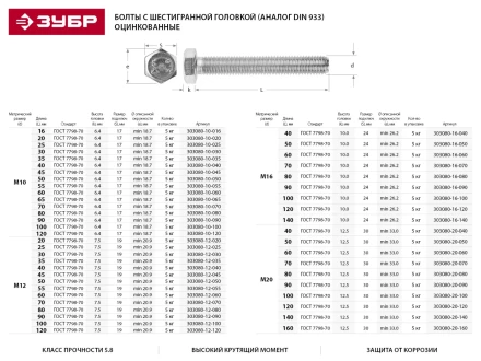 Болт ЗУБР &quot;МАСТЕР&quot; с шестигранной головкой, ГОСТ 7798-70, класс прочности 5.8, оцинкованный, M16x60мм, 5кг 303080-16-060 купить в Перми
