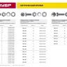 Болт (DIN933) в комплекте с гайкой (DIN934), шайбой (DIN125), шайбой пруж. (DIN127), M6 x 16 мм, 12 шт, ЗУБР 303436-06-016 купить в Перми