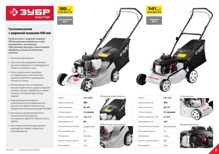 Газонокосилка бензиновая ГКБ-400П серия МАСТЕР купить в Перми