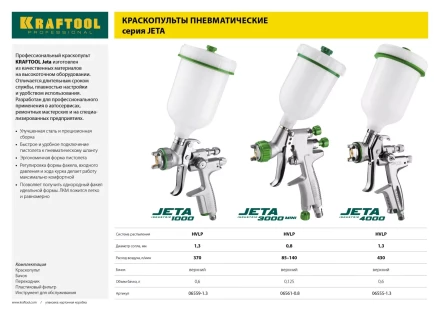 Краскопульт пневматический KRAFTOOL &quot;PRO&quot; Jeta 1000, HVLP, c верхним бачком, 1,3мм 06559-1.3 купить в Перми