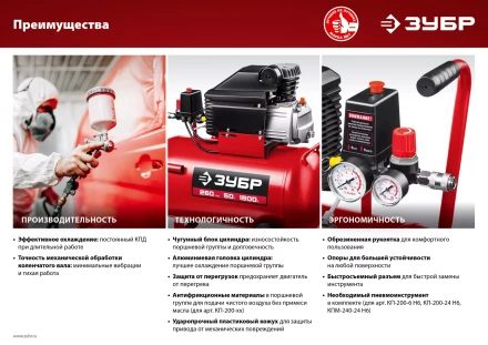 Компрессор воздушный КПМ-260-50 серия МАСТЕР купить в Перми