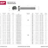 Винт ЗУБР "МАСТЕР" DIN 7985, класс прочности 4.8, оцинкованный, M6x70мм, 5кг 303150-06-070 купить в Перми