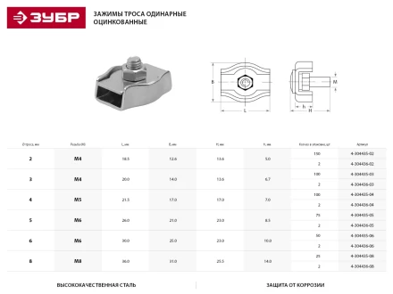 Зажим троса ЗУБР одинарный, оцинкованный, 5мм, 75 шт 4-304435-05 купить в Перми