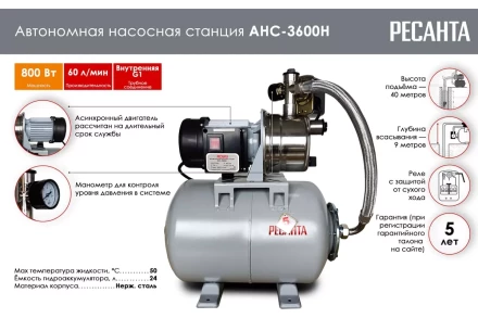 Автономная насосная станция Ресанта АНС-3600Н 77/1/2 купить в Перми