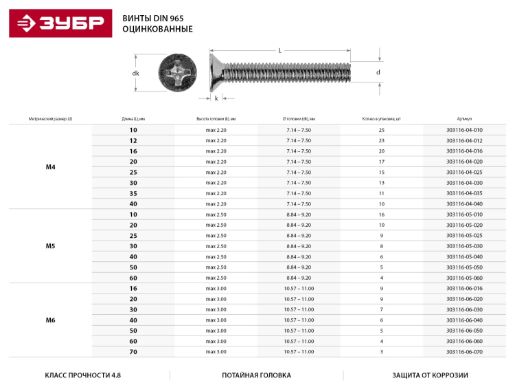 Винт DIN 965, M6 x 40 мм, 6 шт, кл. пр. 4.8, оцинкованный, ЗУБР 303116-06-040 купить в Перми