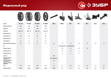 Грунтозацепы серия МАСТЕР ГР-425 купить в Перми