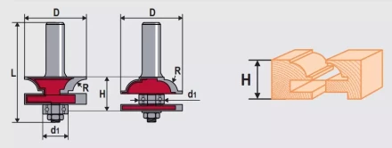 Набор фрез контурно-профильных 2шт Кратон (1 09 01 008) 1 09 01 008 купить в Перми
