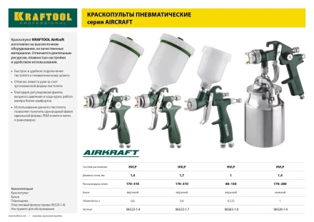 Краскопульт пневматический KRAFTOOL AirKraft, HVLP, с верхним бачком, 1,7мм 06522-1.7 купить в Перми