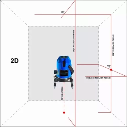 Нивелир лазерный ADA INSTRUMAX Constructor 4D купить в Перми