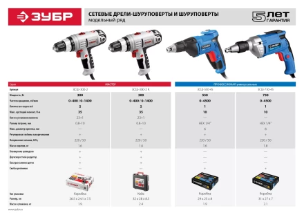 Дрель-шуруповерт сетевая ЗСШ-300-2 серия МАСТЕР купить в Перми