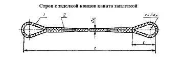 Строп канатный петлевой СКП 0.7 т L=2.5 м заплет купить в Перми