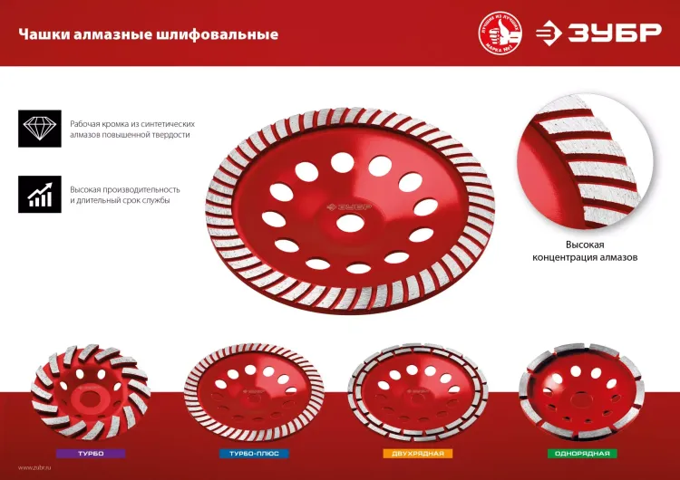 ЗУБР d 230 мм, двухрядная алмазная шлифовальная чашка (33376-230) купить в Перми