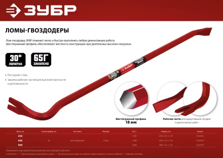 ЗУБР Hex-18 450 мм, 18 мм, шестигранный усиленный, лом-гвоздодер (2164-45) купить в Перми