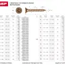Шурупы ЗУБР "МАСТЕР" по дереву желтопассивированные, 4.0x50мм, 4000шт 4-300390-40-050 купить в Перми