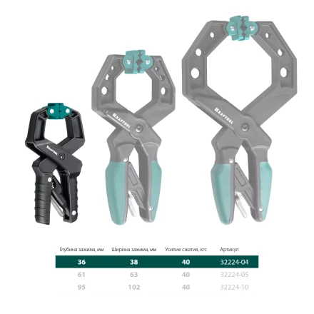 Струбцина KRAFTOOL RC-xx, зажимная ручная 32224-04 купить в Перми