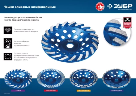 ЗУБР d 180 мм, однорядная алмазная шлифовальная чашка, Профессионал (33373-180) купить в Перми