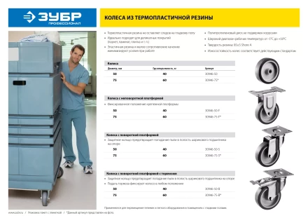 ЗУБР d 75 мм, г/п 60 кг, резина/полипропилен, термопластичное поворотное колесо, Профессионал (30946-75-S) купить в Перми
