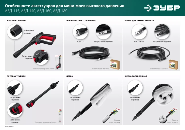ЗУБР для пистолета МИГ-180, 10 м, шланг высокого давления (70411-180-10) купить в Перми