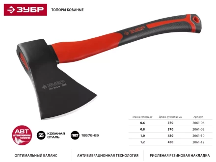 Топор ЗУБР &quot;МАСТЕР&quot; кованый с двухкомпонентной стеклопластиковой рукояткой, 1,2кг 2061-12 купить в Перми