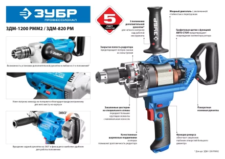 Дрель-миксер ЗДМ-1200 РММ2 серия ПРОФЕССИОНАЛ купить в Перми