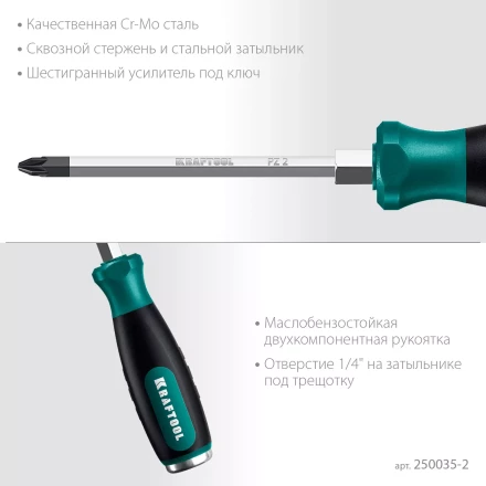 Ударные отвертки IMPACT 250035-2 купить в Перми